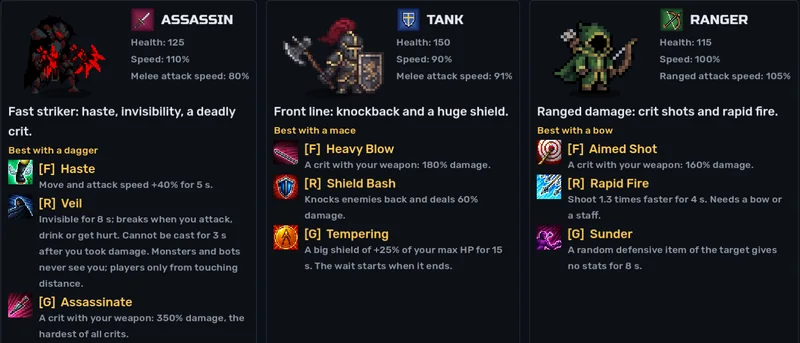 The class picker: assassin, tank and ranger, each with three skills