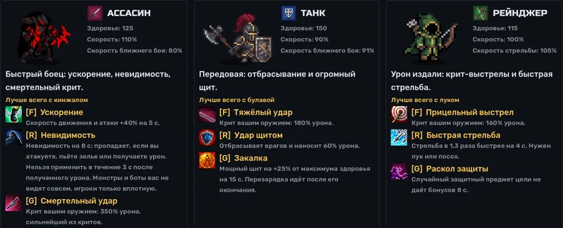 Выбор класса: ассасин, танк и рейнджер, у каждого три умения