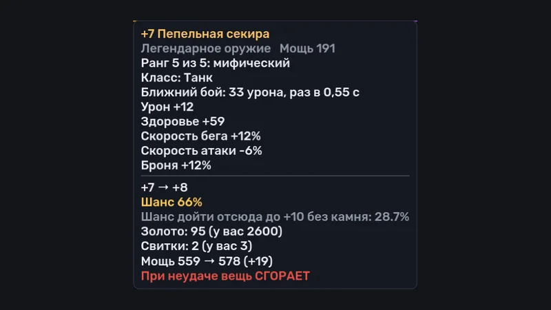 Хранилище: заточка с +7 на +8, шанс 66%, при неудаче вещь сгорает
